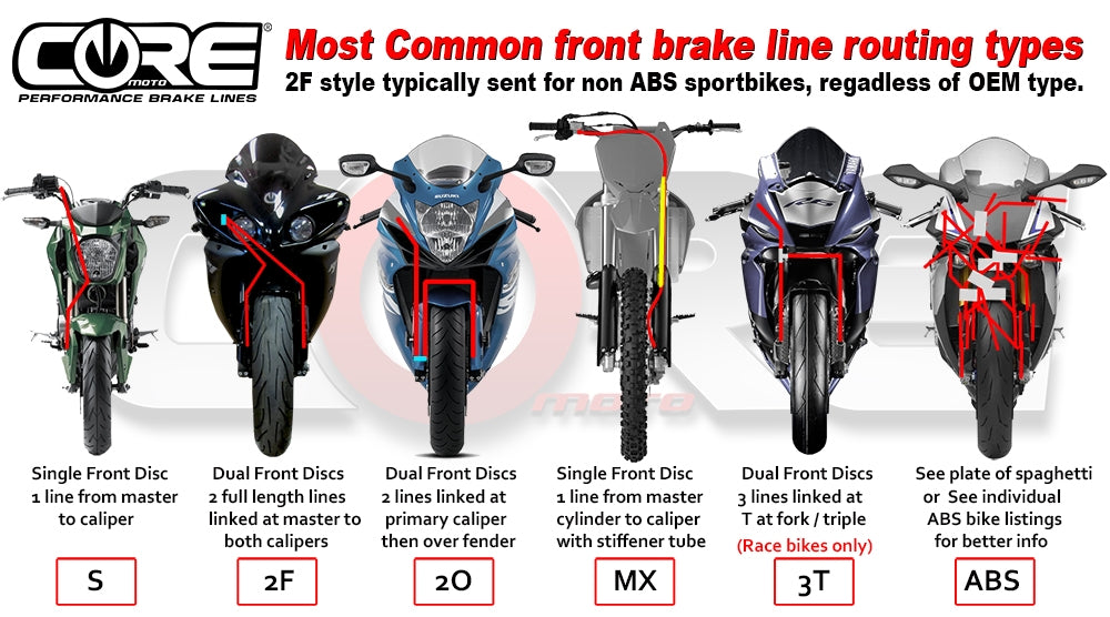 Suzuki GSXR 1300 Hayabusa (2008-2012) Rear Brake Line Kit (MSR7767)
