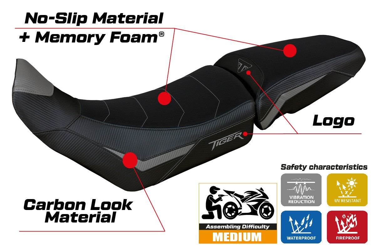 Triumph Tiger 850 Sport 2021-2025 Seat Cover Tappezzeria Comfort Grey Black
