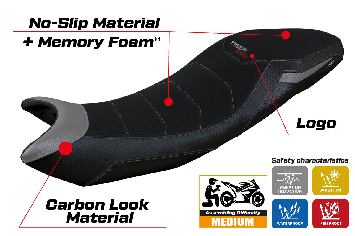 Triumph Tiger 660 2021-2025 Seat Cover Tappezzeria Italia Comfort in Grey and Black