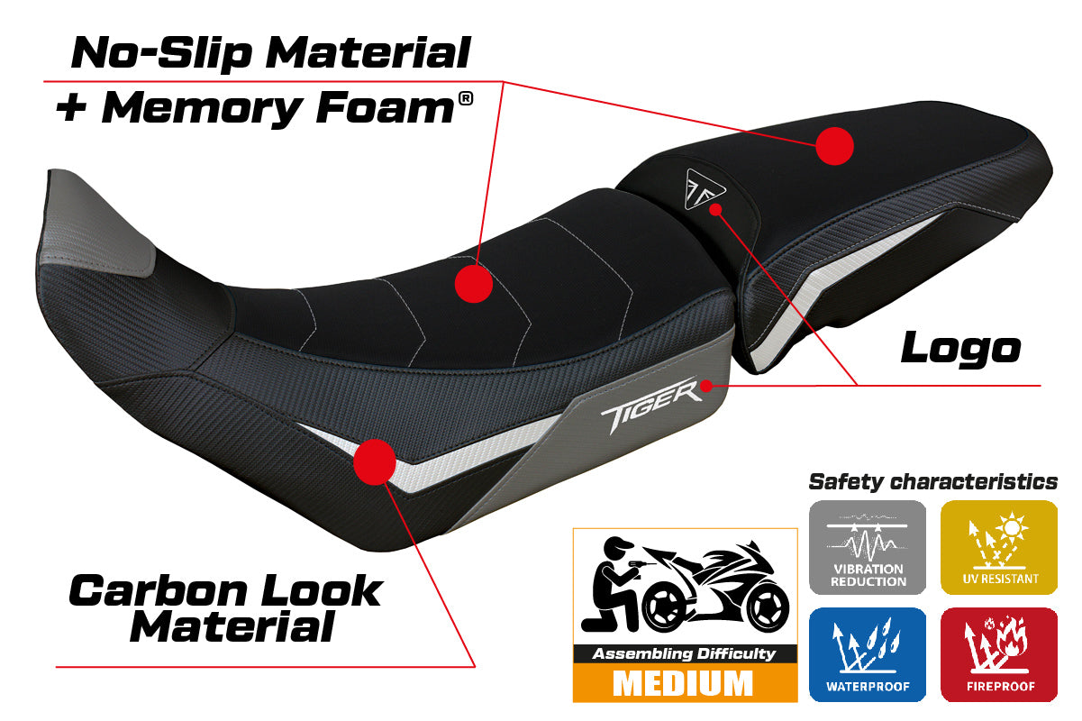 Triumph Tiger 900 2020-2023 Seat Cover Tappezzeria Italia Comfort in Grey and White