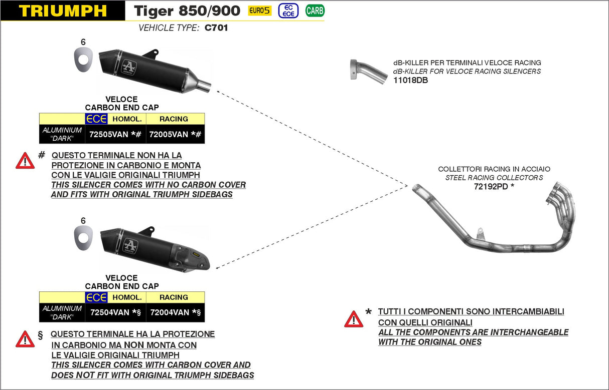 IN STOCK 72505VAN Arrow Veloce Homologated Slip-on Exhaust for sidebags for Tiger 850/900 20-25