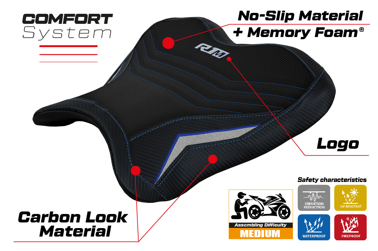 Yamaha YZF R1M 2015-2025 Rider Seat Cover Tappezzeria Italia Comfort in Blue and Silver