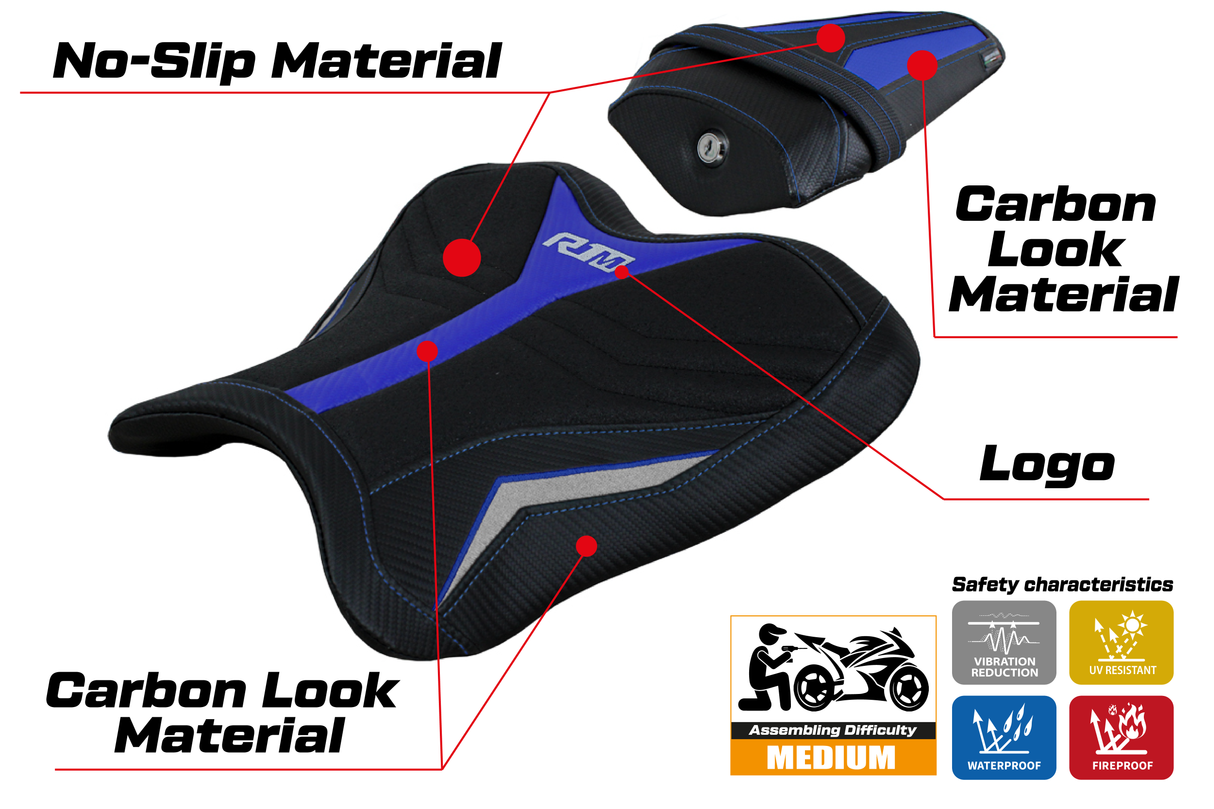 Yamaha YZF R1M 2015-2025 Seat Cover Tappezzeria Italia Ultragrip in Blue and Silver