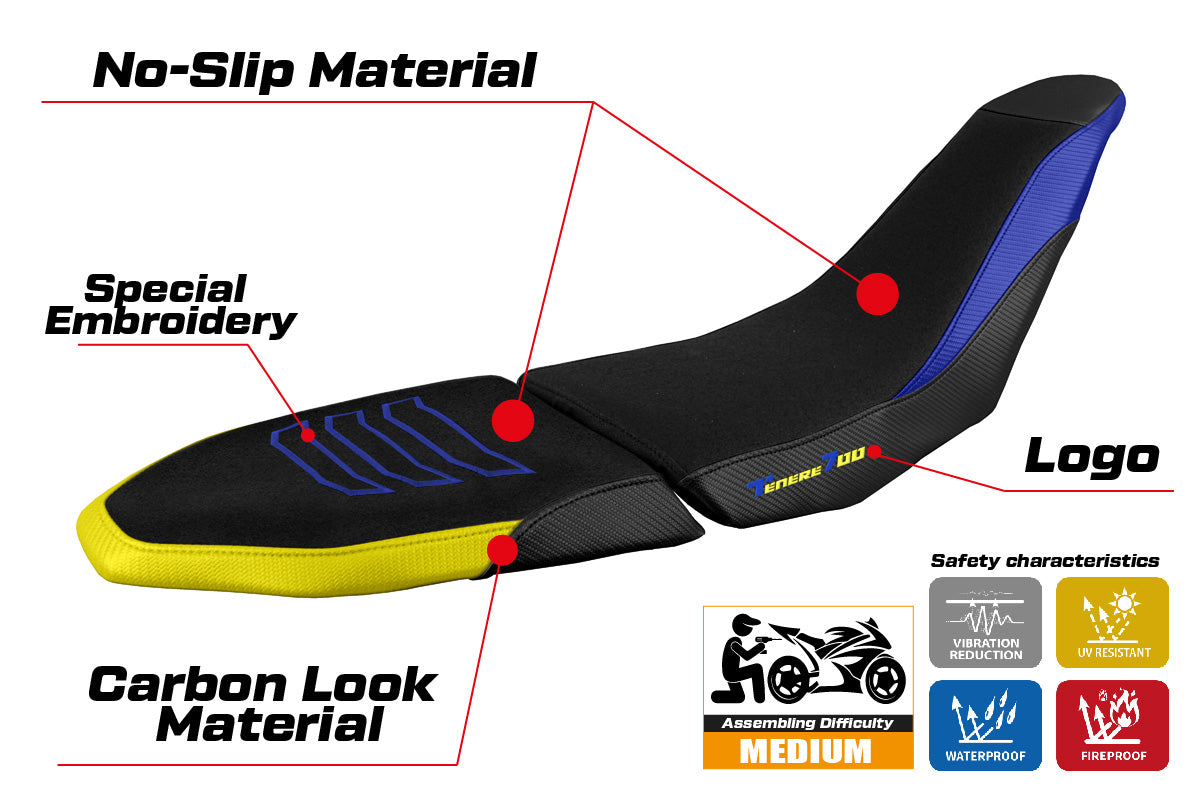 Yamaha Tenere 700 Raid 2022-2025 Seat Cover Tappezzeria Italia Ultragrip in Yellow and Blue