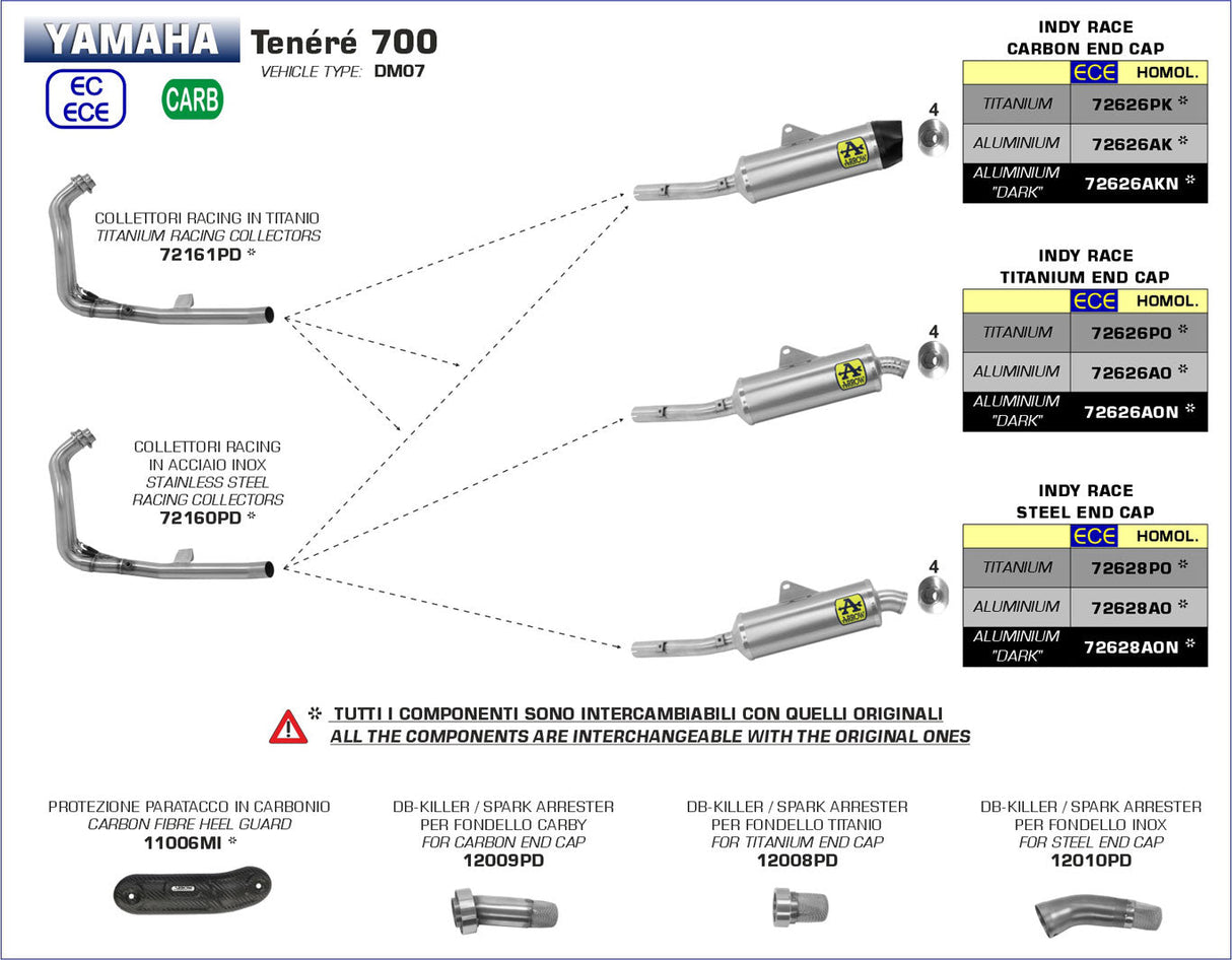 Arrow Yamaha Tenere 700 2019-2024 Homologated Indy Race Aluminum Exhaust With Welded Link Pipe 72628ao
