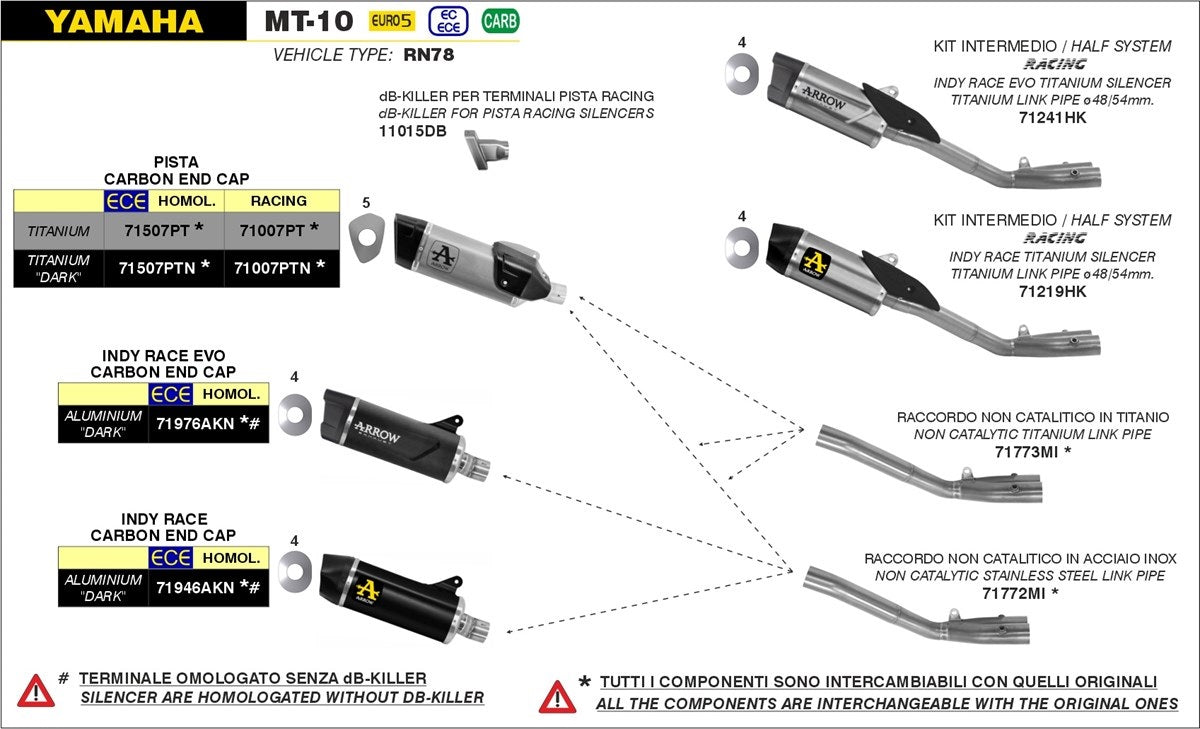71773MI Arrow Non Catalyzed Link Pipe, Titanium for Yamaha MT-10 2022-2025