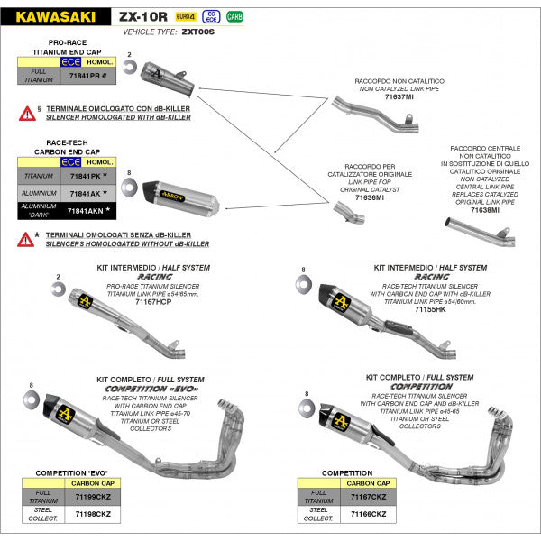 Arrow Link Pipe For Original Catalyst Kawasaki ZX10R 2016-2020 71636mi