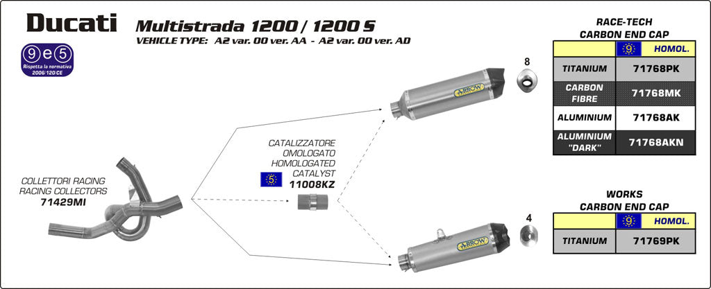 71429MI  Arrow Racing Collector for Ducati Multistrada 1200/S 10-14