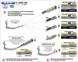 IN STOCK Arrow 71903PR Pro-Race Titanium Slip-On Exhaust BMW S1000RR / M1000RR 2020-2025
