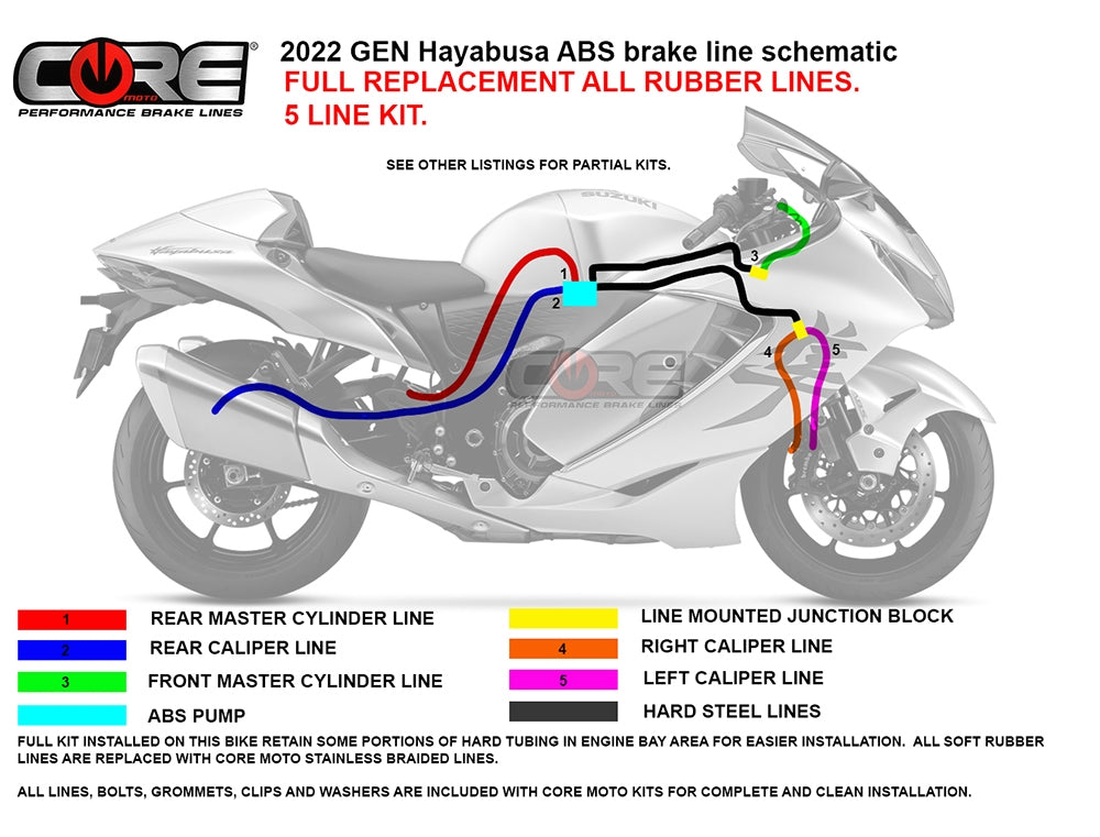 Suzuki Hayabusa 2022 to Present (ABS Only) Front and Rear Brake Line Kit (5 Lines)