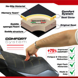 MV Agusta Enduro Veloce 2024-2025 Seat Cover Tappezzeria Comfort Ultragrip Red
