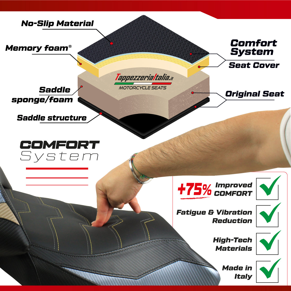 Suzuki GSX 1300 R Hayabusa 2021-2025 Seat Cover Tappezzeria Comfort Grip Silver