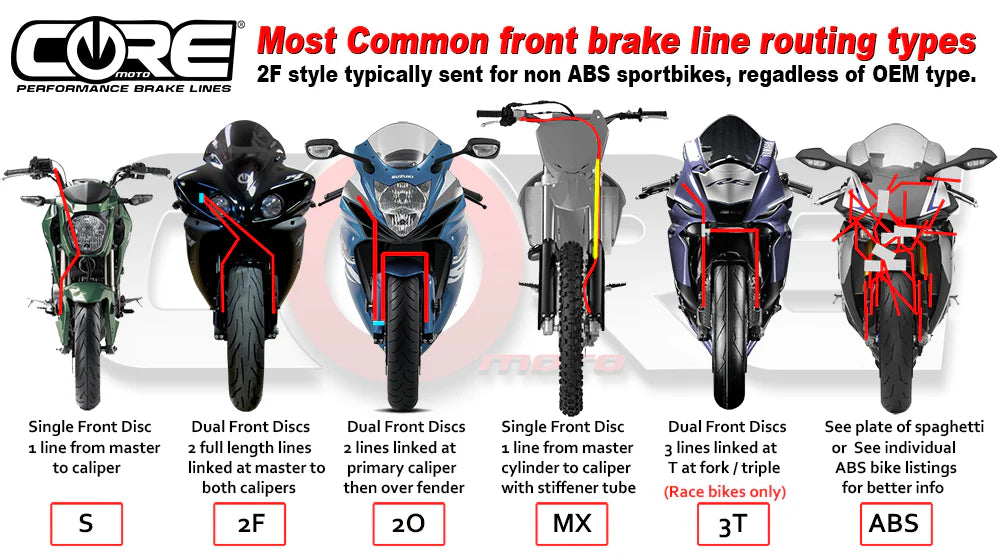 Kawasaki ZX10R 2011-2015 Front and Rear Brake Lines Green Steel Braided