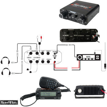 NAVATLAS Intercom/Radio and Headset Kit - 2-Seat - Black NIRBHBK2