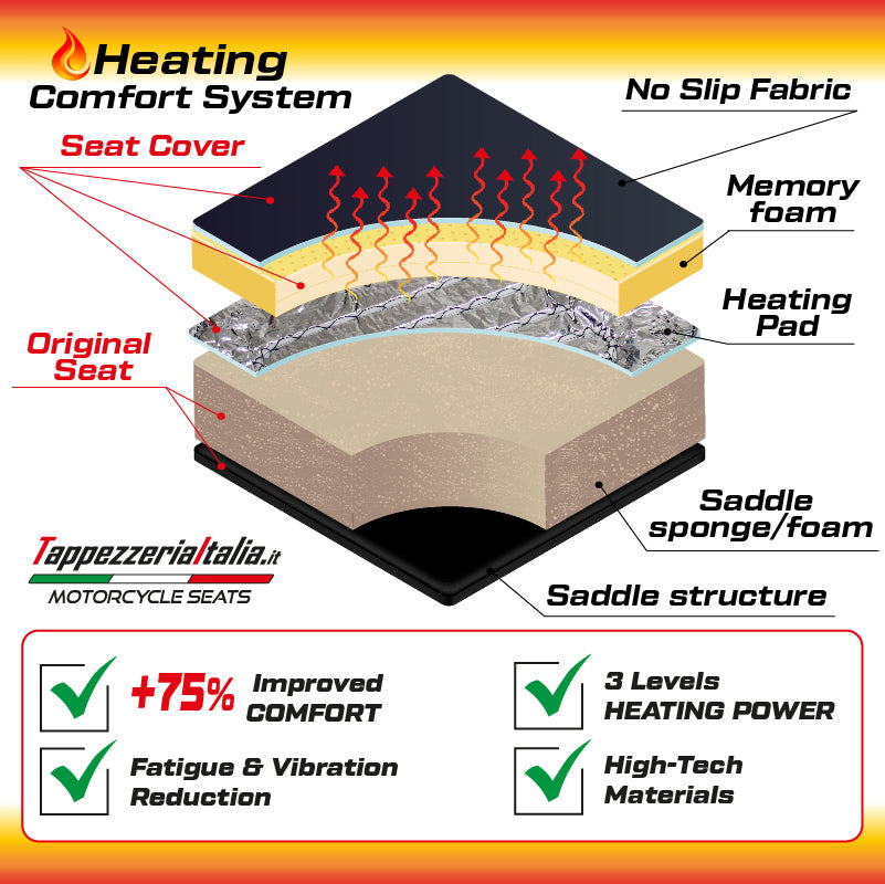 Ducati Multistrada 1200 1260 2015-2020 Comfort Heated Seat Cover Tappezzeria SE