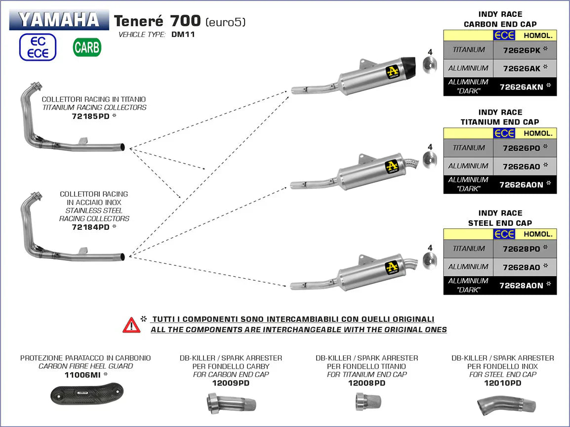Arrow Yamaha Tenere 700 2019-2024 Homologated Indy Race Tit. Exhaust With Welded Linkpipe And Carby Endcap For Original Collectors 72626pk